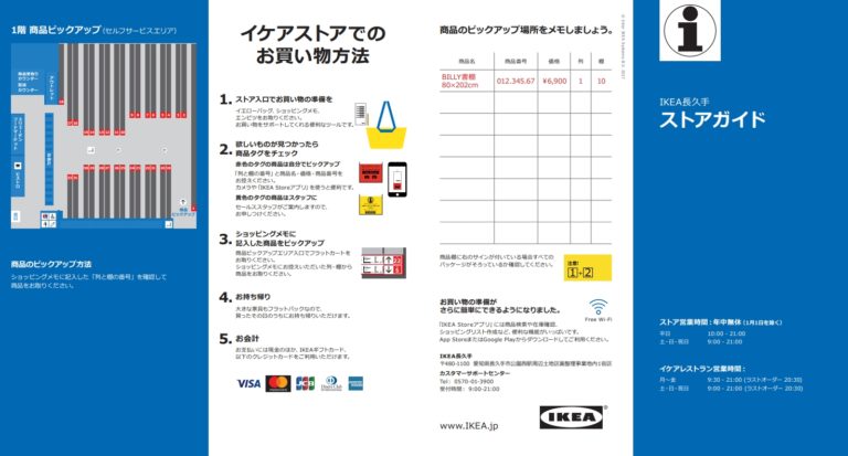 イケア長久手ストアガイド