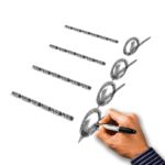 自己理解におススメ。やりたい100のリストを作る意義とメリット【目標を細分化させて達成し易くする】