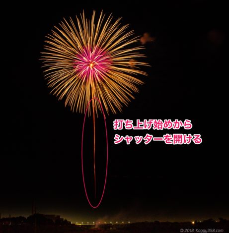 花火と打ち上げの閃光
