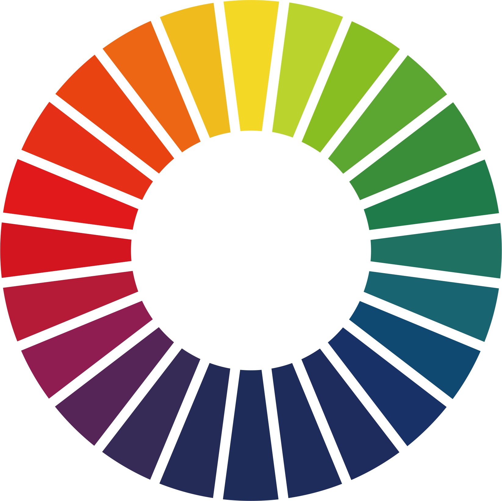 色相って何?色相環と補色の関係を意識してメリハリのある写真を撮ろう! こぎフォト ダイアログ 色相って何?色相環と補色の関係を意識してメリハリのある写真を撮ろう! こぎフォト ダイアログ