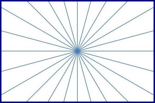 MTF曲線のS：Sagittal(サジタル-放射線状)のイメージ